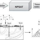 Simulation phase of NPSAT.