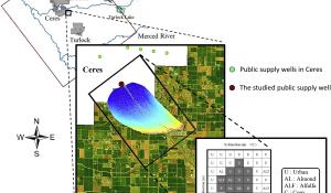 The well and its source area are located in the Modesto region of the Central Valley, California